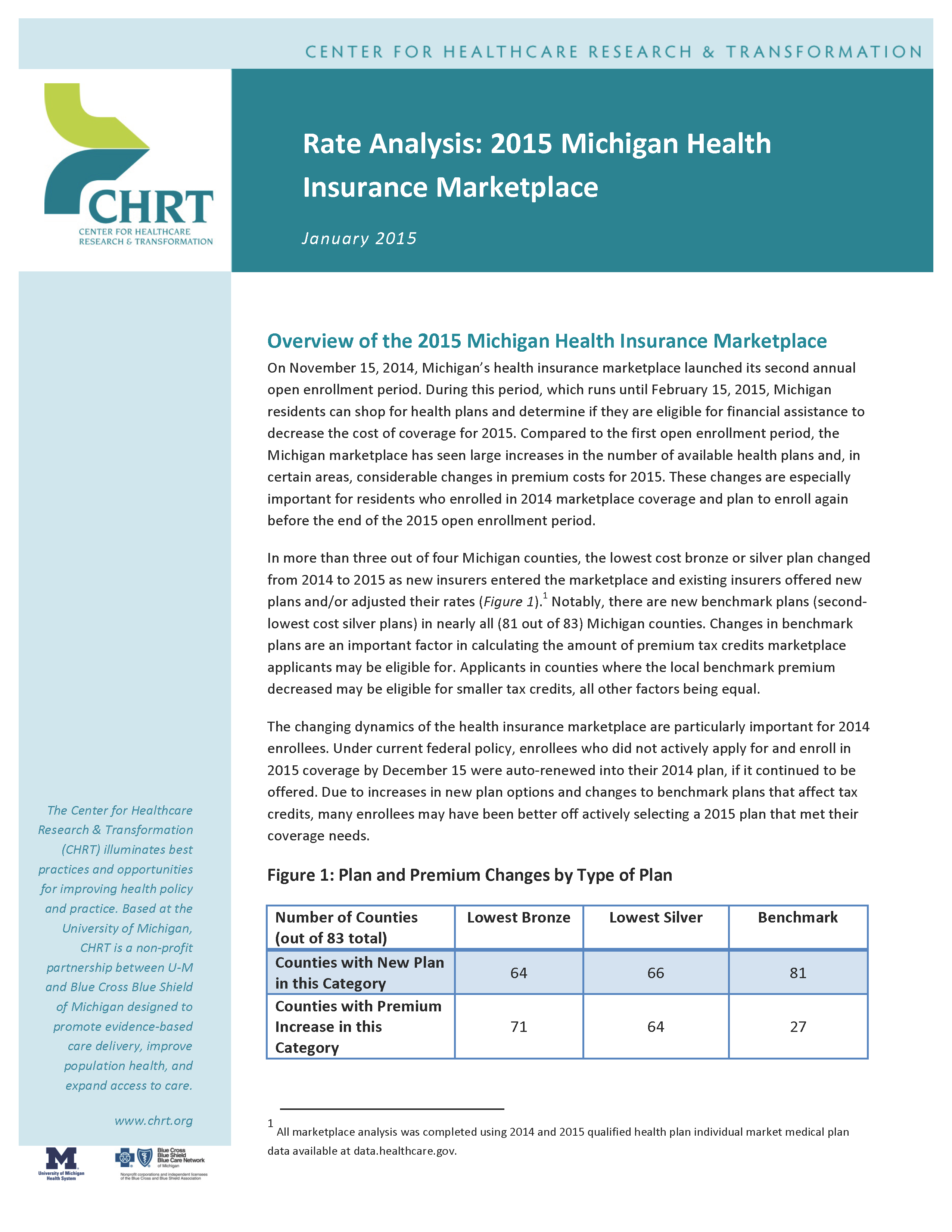 Rate Analysis: 2018 Health Insurance Marketplace | Center ...